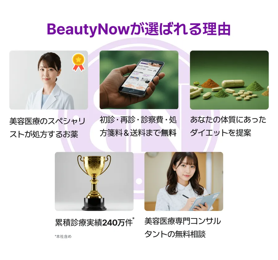 BeautyNowが選ばれる理由