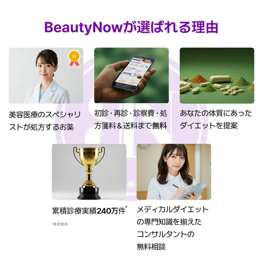 BeautyNowが選ばれる理由